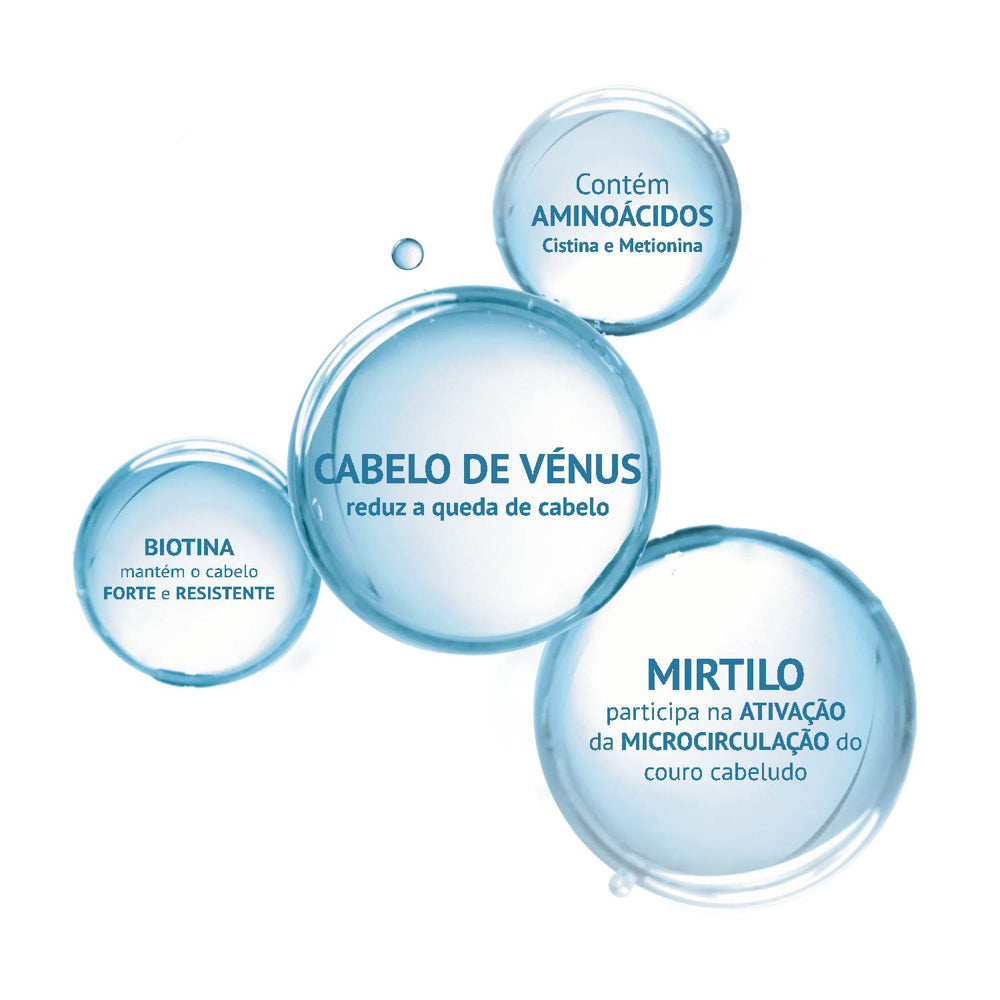 Ducray Anacaps Expert Queda de Cabelo Crónica 60 cápsulas + OFERTA 30 cápsulas