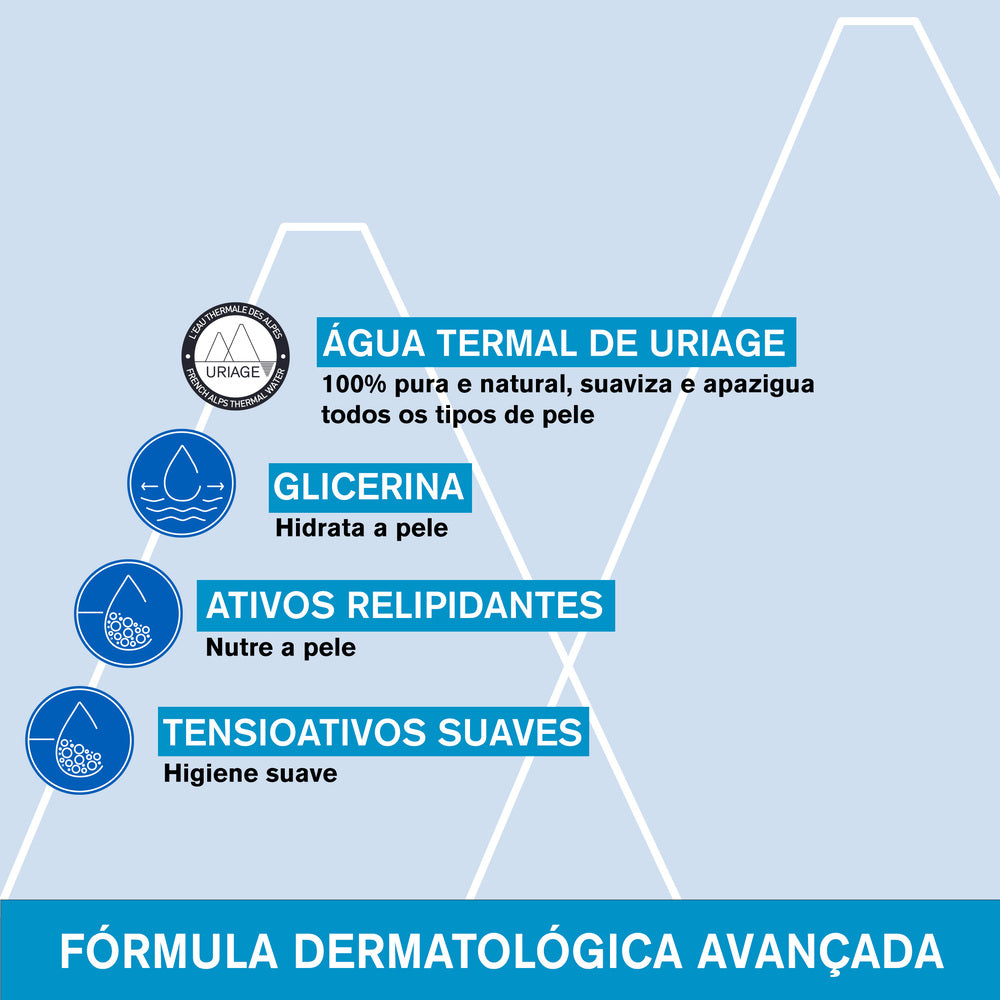 Uriage Gel de Limpeza Dermatológico 1000ml