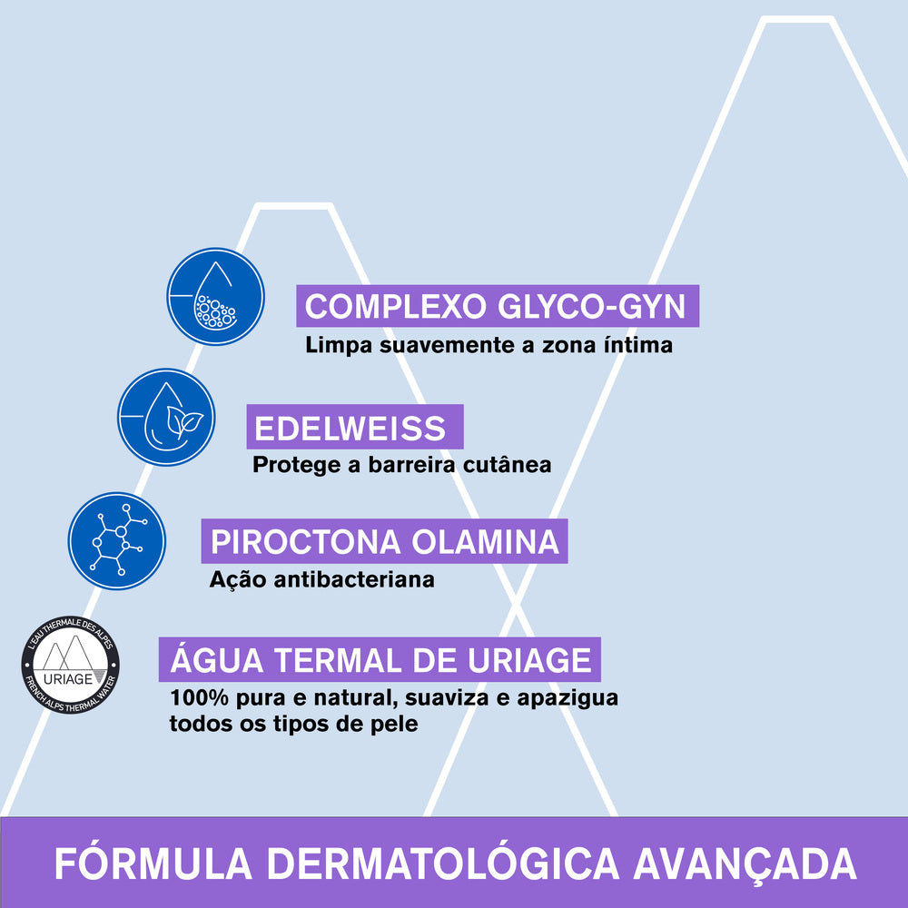 Uriage Gyn-Phy Gel Refrescante Higiene Íntima 200ml