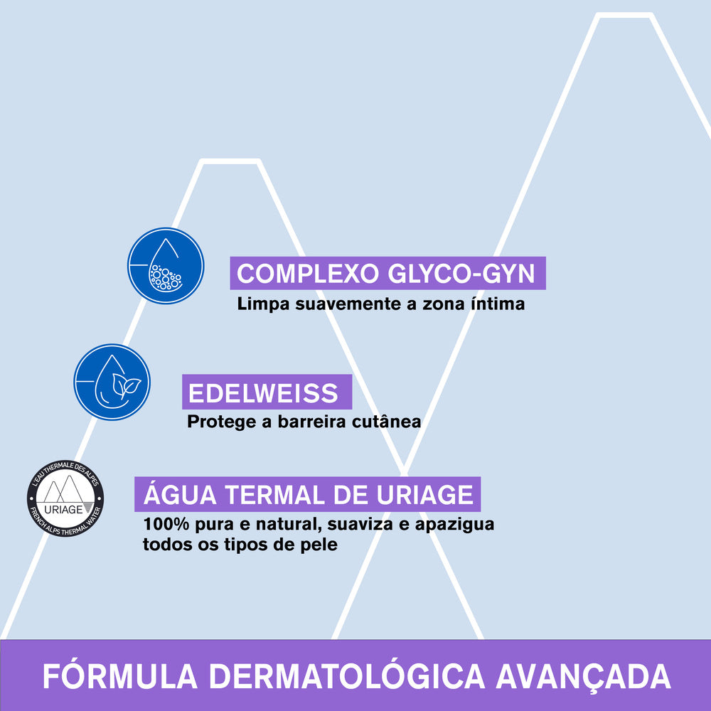 Uriage Gyn-Phy Gel Refrescante Higiene Íntima 500ml