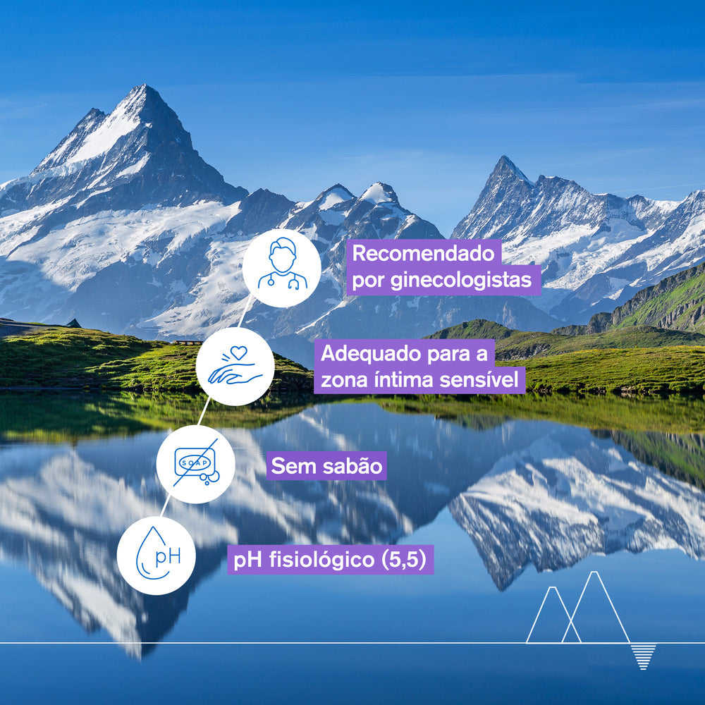 Uriage Gyn-Phy Gel Refrescante Higiene Íntima 500ml