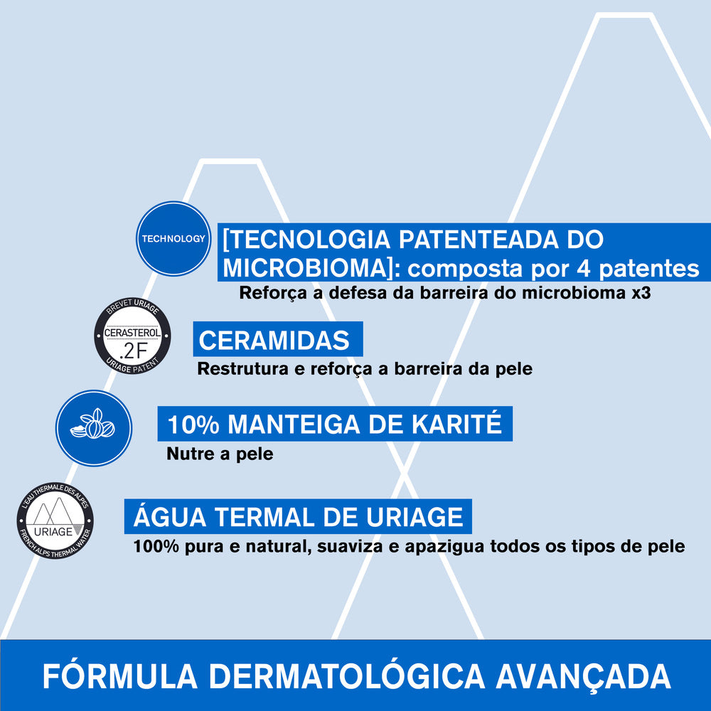 Uriage Xémose Bálsamo Óleo-Apaziguante Anti-Prurido 500ml