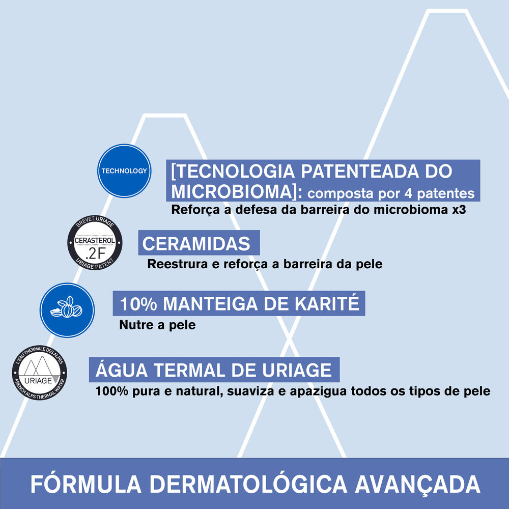 Uriage 1º Bálsamo-Óleo Apaziguante Anti-Prurido 200ml