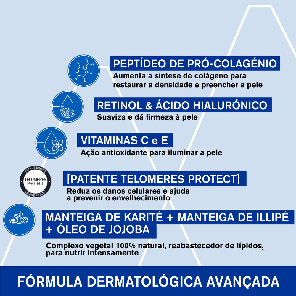 Uriage Age Absolu Creme Rosa Redensificante 50ml