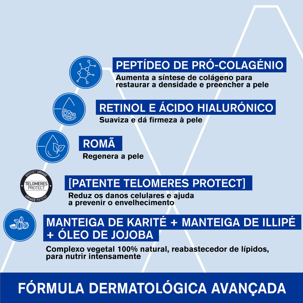 Uriage Age Absolu Máscara de Noite Redensificante 50ml