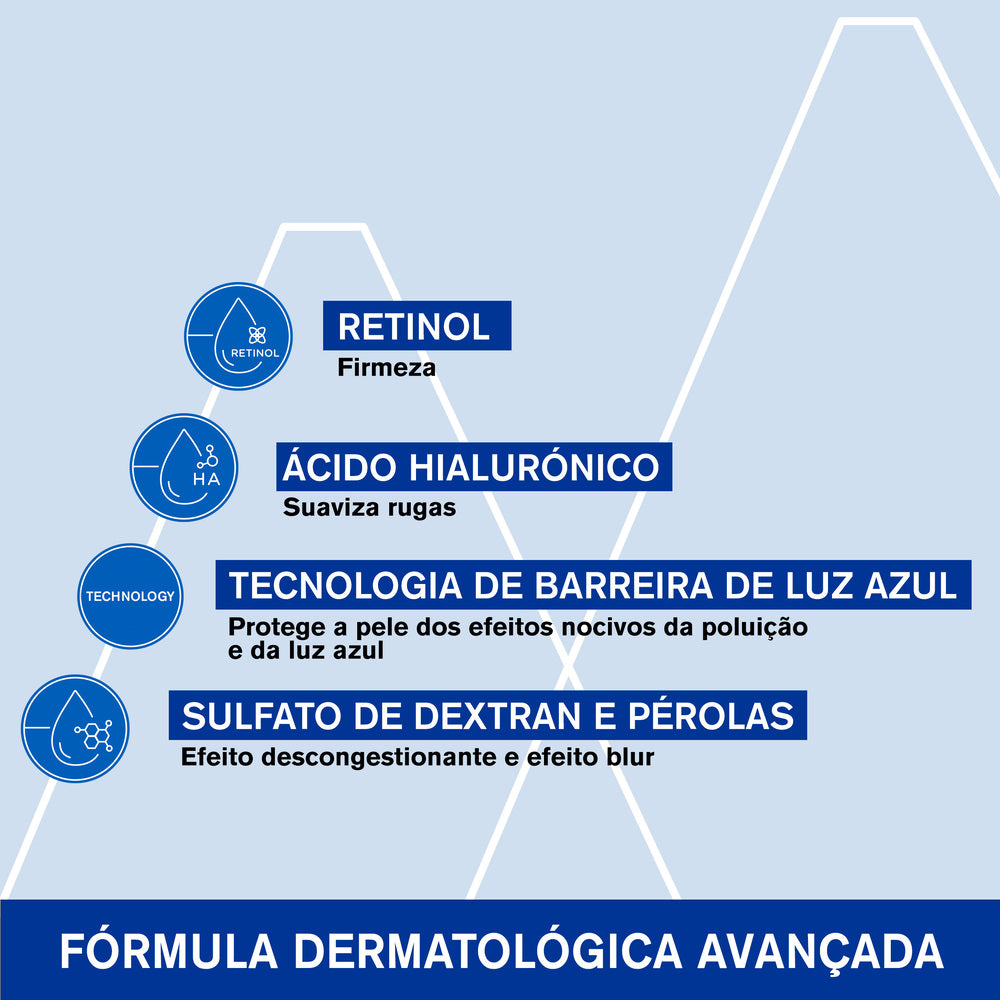 Uriage Age Lift Contorno de Olhos 15ml