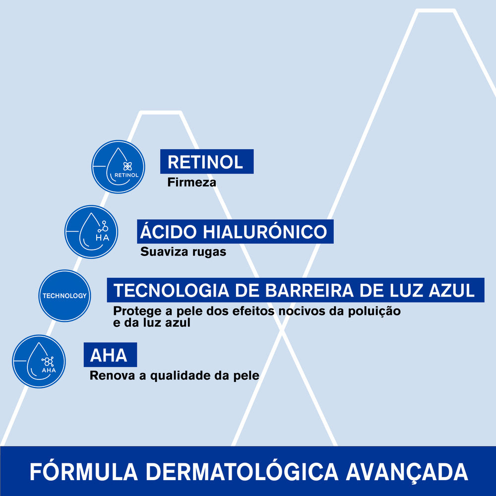 Uriage Age Lift Sérum Refirmante Intensivo 30ml