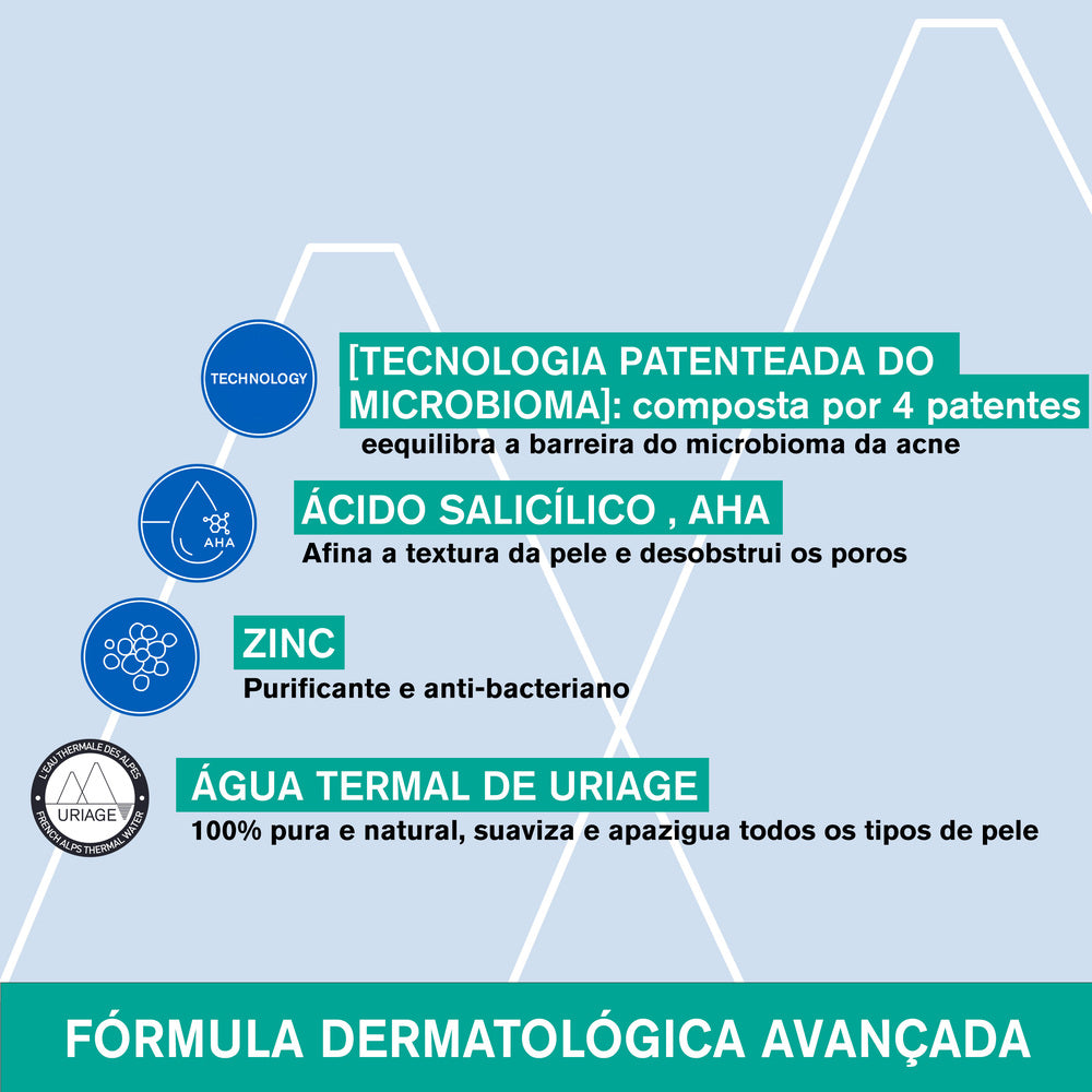 Uriage Hyséac 3-Regul+ Cuidado Global Anti-Imperfeições 40ml