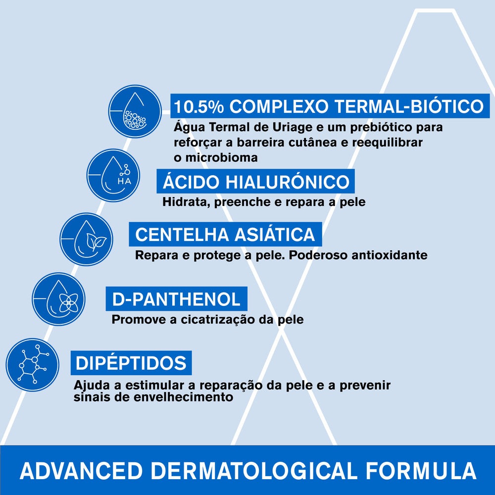 Uriage Bariéderm Cica-Daily Serum 30ml